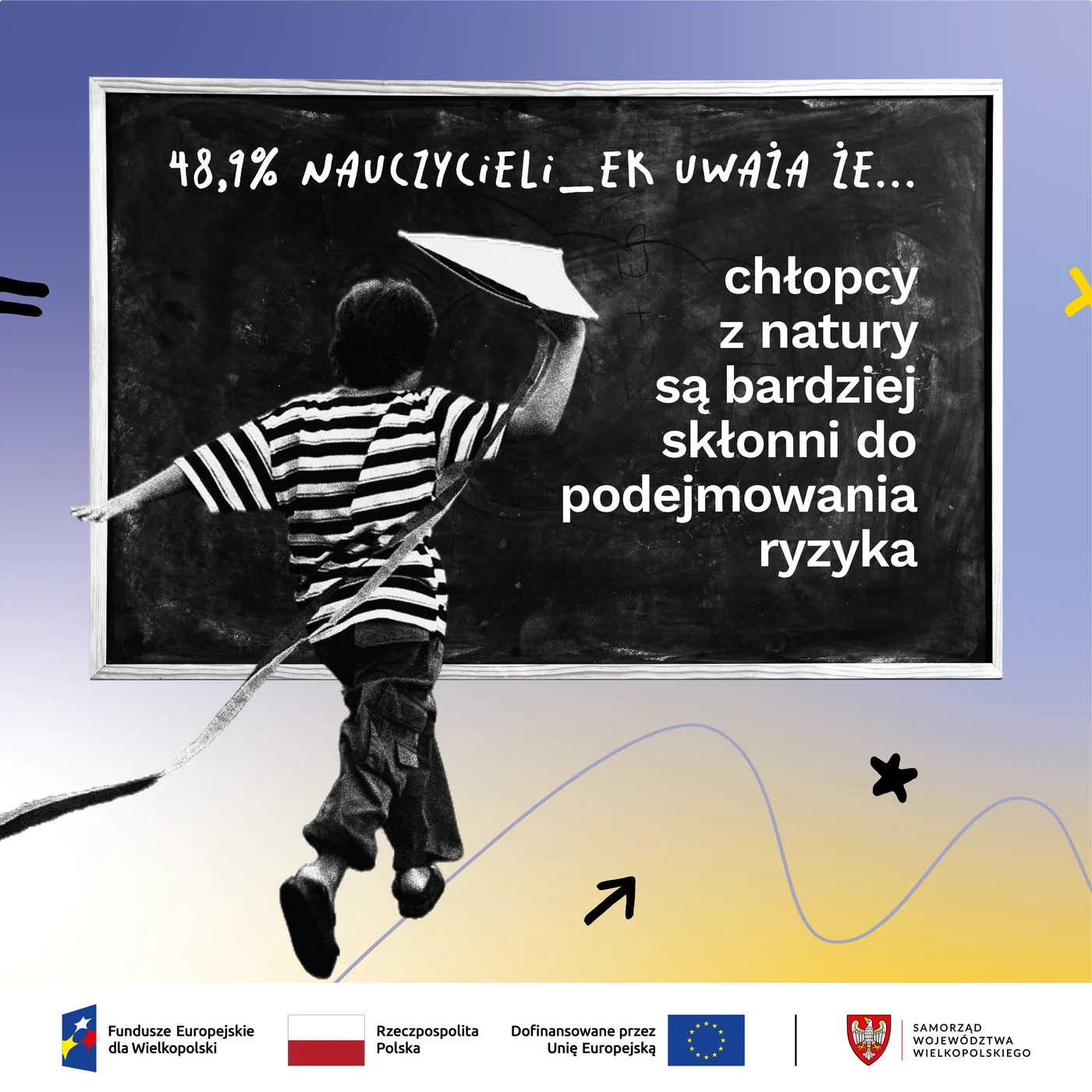 Badanie: 48,9% – „chłopcy bardziej skłonni do ryzyka”